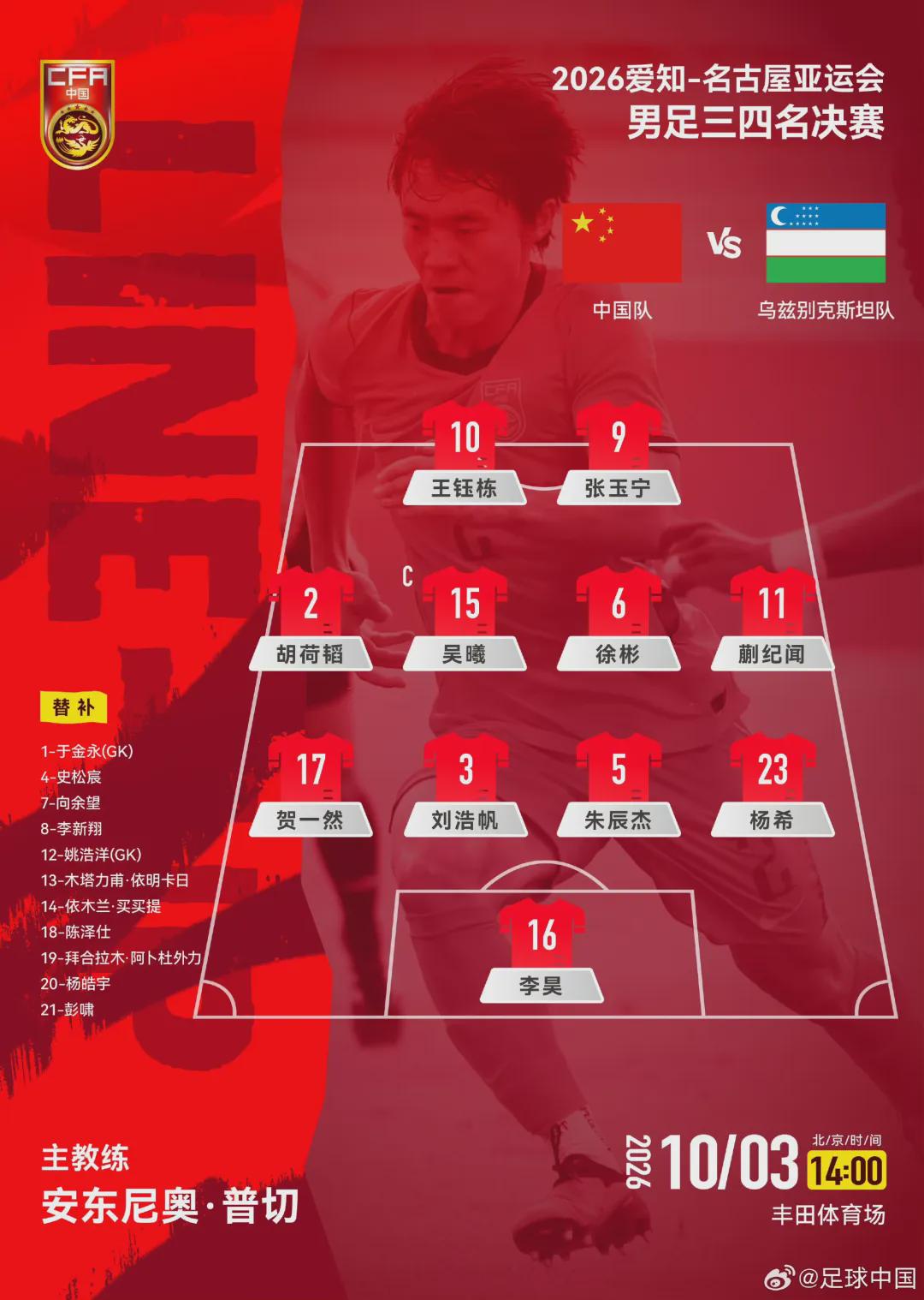 Góc Nhìn BM88: Tranh đồng bóng đá nam Asiad Nagoya: hết hiệp một, đội Trung Quốc hòa Uzbekistan 1-1
